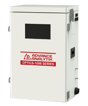 OPTICS-1000 Product